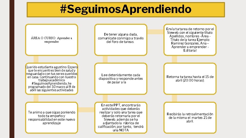 #Seguimos. Aprendiendo De tener alguna duda, comunícate conmigo a través del foro de tareas.