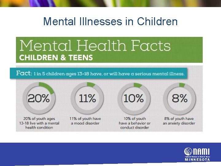 Mental Illnesses in Children 