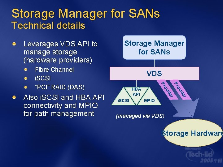 Storage Manager for SANs Technical details Leverages VDS API to manage storage (hardware providers) Storage Manager for SANs Technical details Leverages VDS API to manage storage (hardware providers)