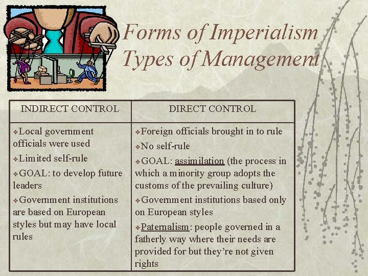 Forms of Imperialism Types of Management INDIRECT CONTROL v. Local government officials were used