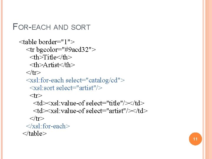 FOR-EACH AND SORT <table border="1"> <tr bgcolor="#9 acd 32"> <th>Title</th> <th>Artist</th> </tr> <xsl: for-each