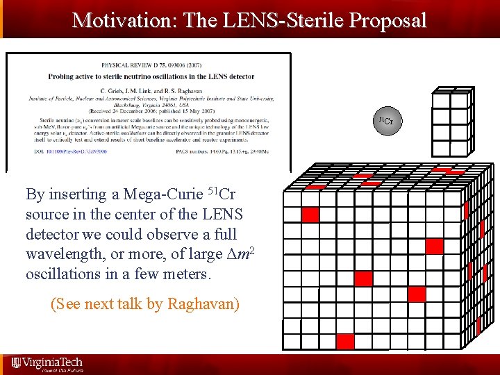 Motivation: The LENS-Sterile Proposal 51 Cr By inserting a Mega-Curie 51 Cr source in