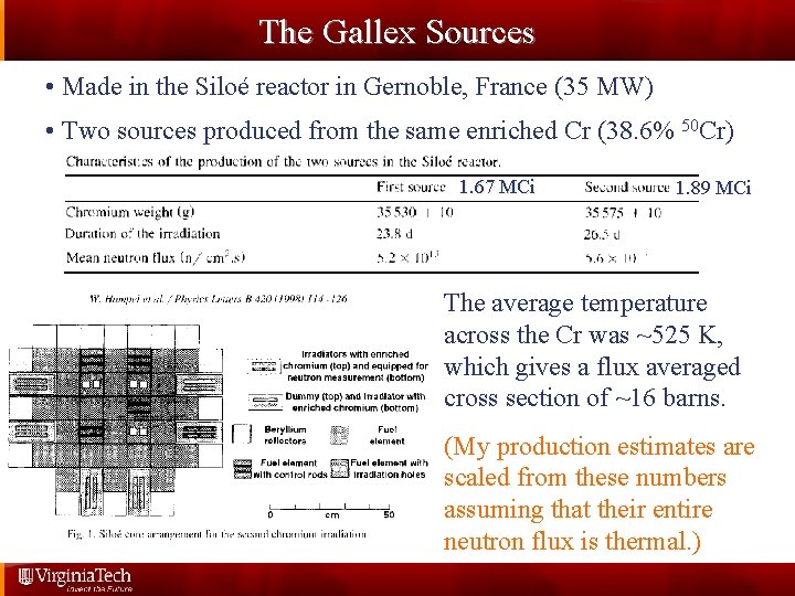 The Gallex Sources • Made in the Siloé reactor in Gernoble, France (35 MW)