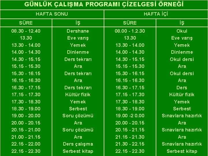 GÜNLÜK ÇALIŞMA PROGRAMI ÇİZELGESİ ÖRNEĞİ HAFTA SONU HAFTA İÇİ SÜRE İŞ 08. 30 -