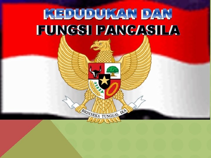 KEDUDUKAN DAN FUNGSI PANCASILA 