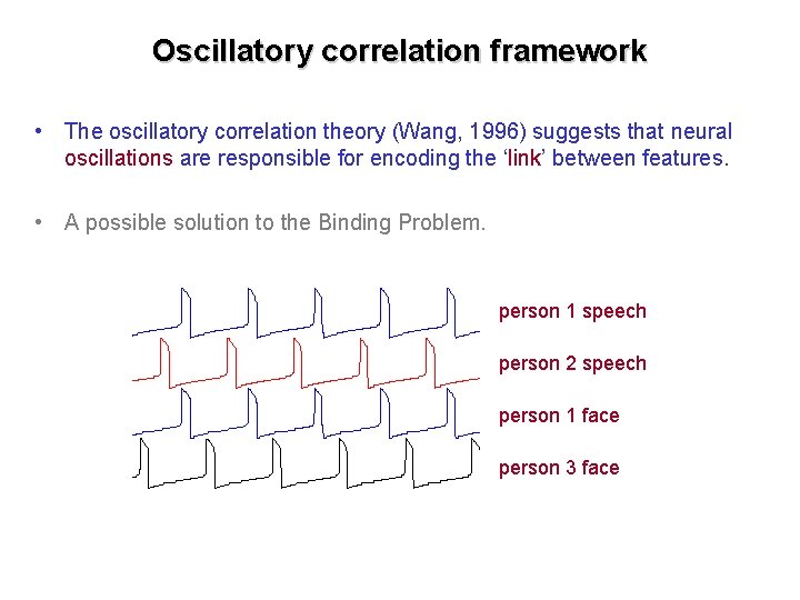 Oscillatory correlation framework • The oscillatory correlation theory (Wang, 1996) suggests that neural oscillations