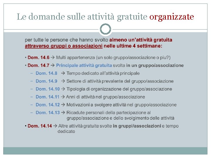 Le domande sulle attività gratuite organizzate 