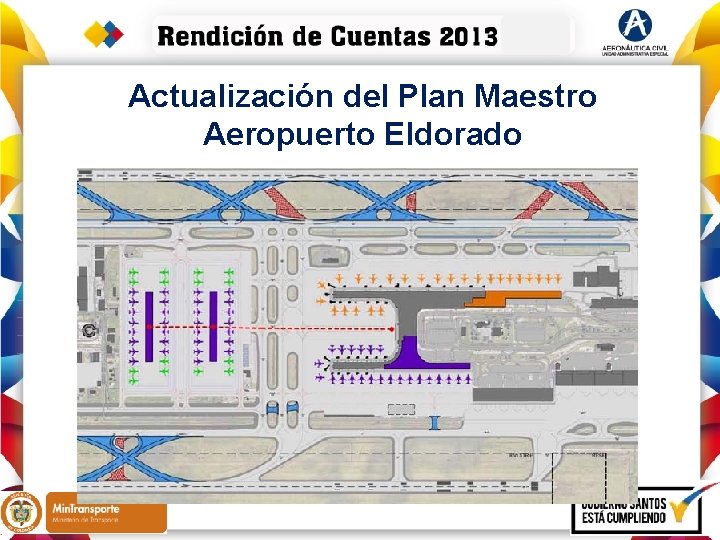 Actualización del Plan Maestro Aeropuerto Eldorado 