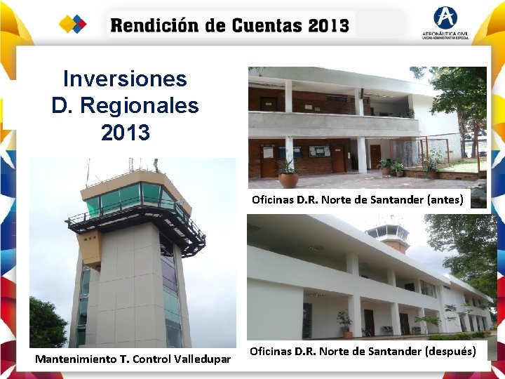 Inversiones D. Regionales 2013 Oficinas D. R. Norte de Santander (antes) Mantenimiento T. Control