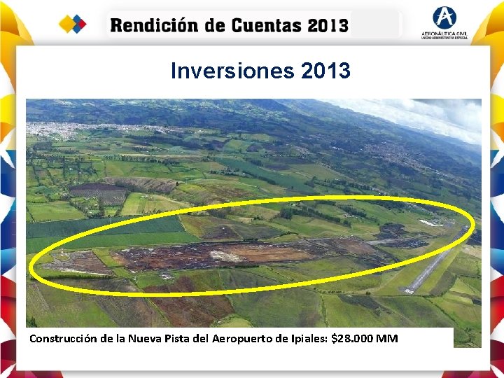 Inversiones 2013 Construcción de la Nueva Pista del Aeropuerto de Ipiales: $28. 000 MM