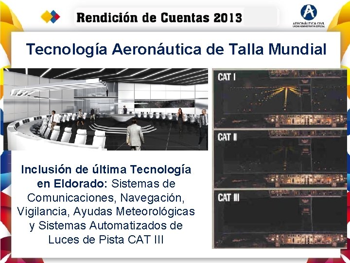 Tecnología Aeronáutica de Talla Mundial Inclusión de última Tecnología en Eldorado: Sistemas de Comunicaciones,