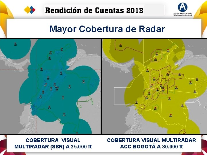 Mayor Cobertura de Radar COBERTURA VISUAL MULTIRADAR (SSR) A 25. 000 ft COBERTURA VISUAL