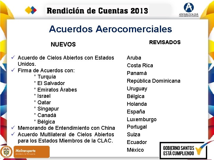 Acuerdos Aerocomerciales NUEVOS ü Acuerdo de Cielos Abiertos con Estados Unidos. ü Firma de