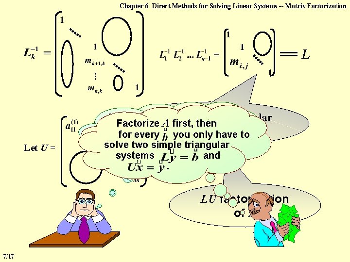 Chapter 6 Direct Methods for Solving Linear Systems -- Matrix Factorization L Let U