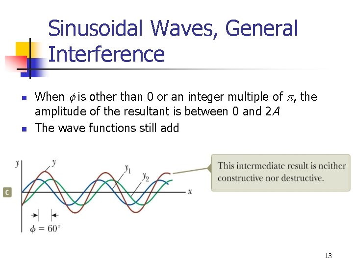 Sinusoidal Waves, General Interference n n When f is other than 0 or an