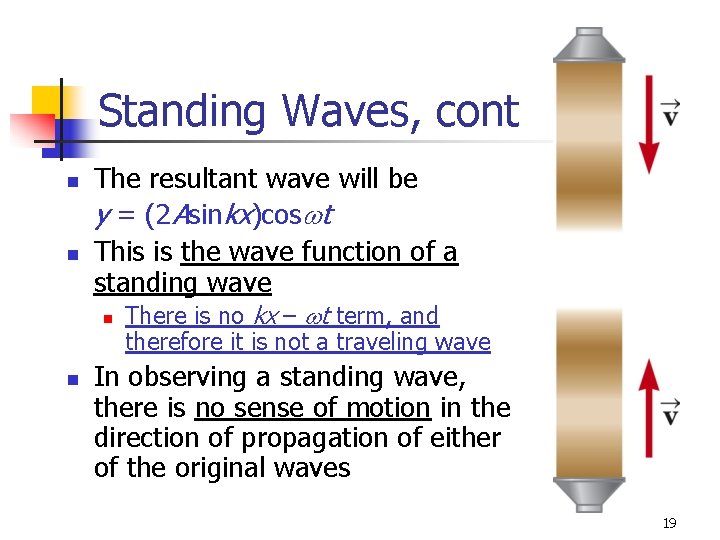 Standing Waves, cont n n The resultant wave will be y = (2 Asinkx)coswt