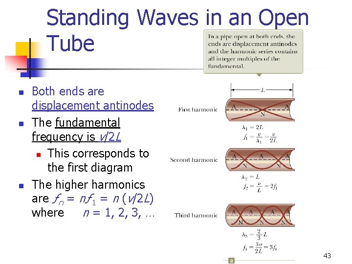 Standing Waves in an Open Tube n n n Both ends are displacement antinodes