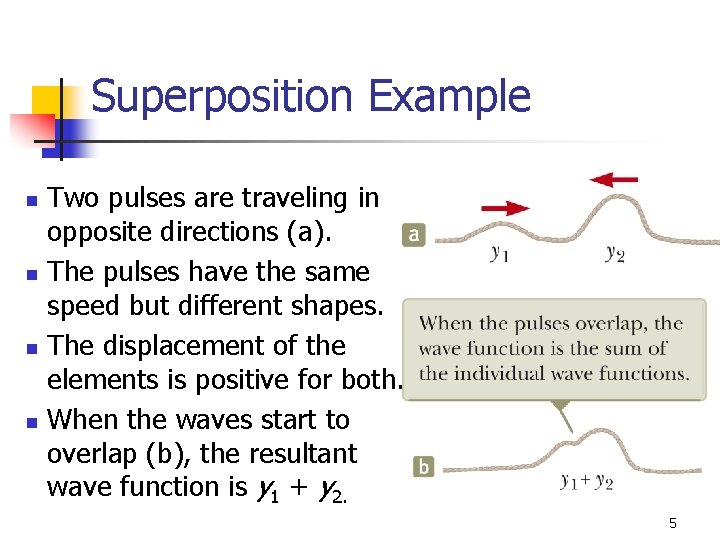 Superposition Example n n Two pulses are traveling in opposite directions (a). The pulses