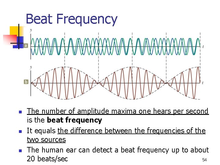 Beat Frequency n n n The number of amplitude maxima one hears per second