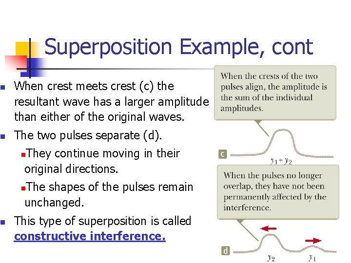 n n n Superposition Example, cont When crest meets crest (c) the resultant wave