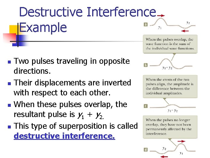 Destructive Interference Example n n Two pulses traveling in opposite directions. Their displacements are