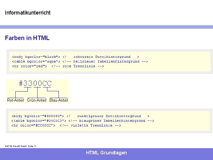 Informatikunterricht Farben in HTML DI(FH) Harald Hochl- Seite 11 HTML Grundlagen 