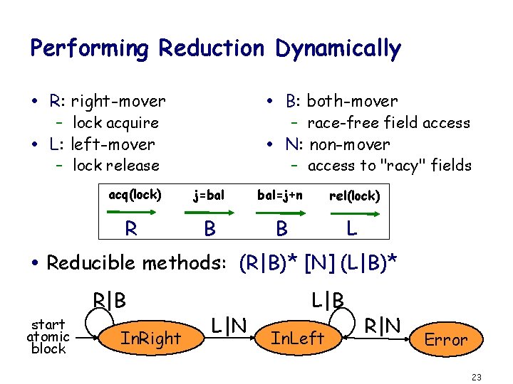 Performing Reduction Dynamically R: right-mover B: both-mover L: left-mover N: non-mover – lock acquire
