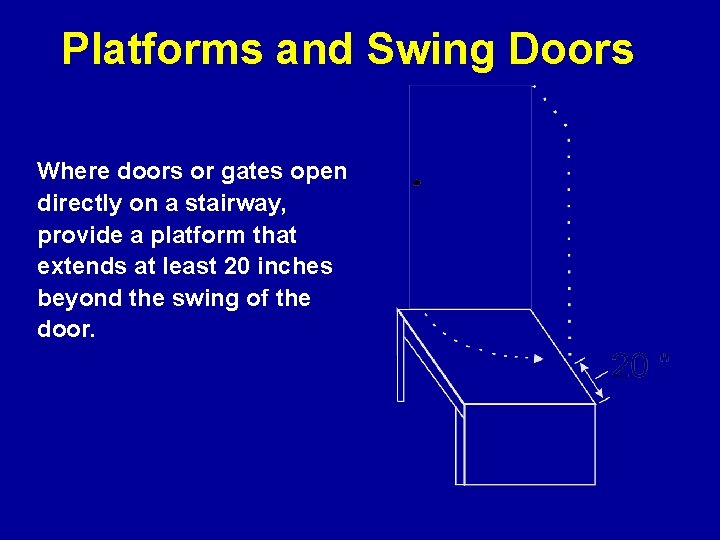 Platforms and Swing Doors Where doors or gates open directly on a stairway, provide