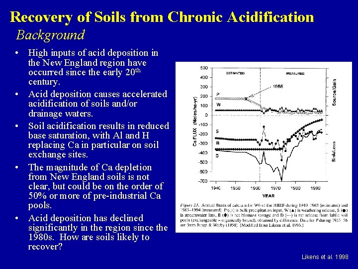 Recovery of Soils from Chronic Acidification Background • High inputs of acid deposition in