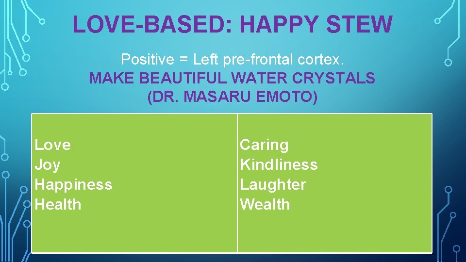 LOVE-BASED: HAPPY STEW Positive = Left pre-frontal cortex. MAKE BEAUTIFUL WATER CRYSTALS (DR. MASARU