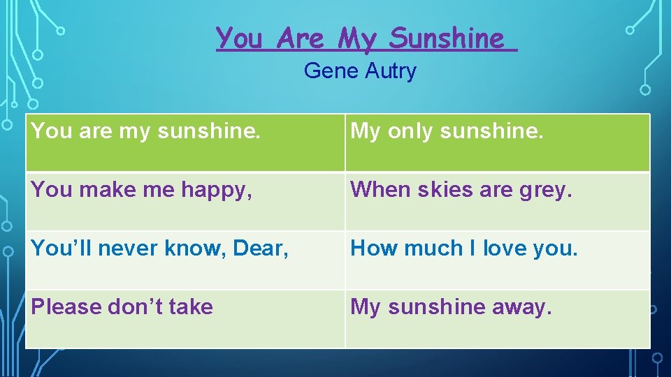 You Are My Sunshine Gene Autry You are my sunshine. My only sunshine. You
