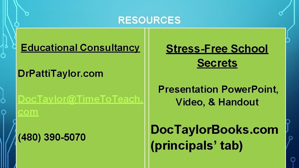 RESOURCES Educational Consultancy Dr. Patti. Taylor. com Doc. Taylor@Time. To. Teach. com (480) 390