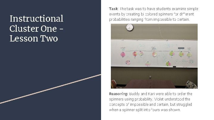 Instructional Cluster One Lesson Two Task: The task was to have students examine simple