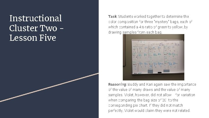Instructional Cluster Two Lesson Five Task: Students worked together to determine the color composition