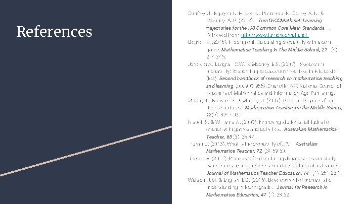References Confrey, J. , Nguyen, K. H. , Lee, K. , Panorkou, N. ,