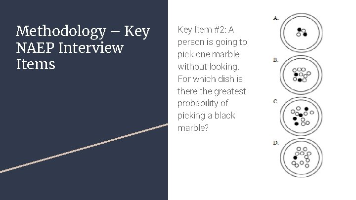 Methodology – Key NAEP Interview Items Key Item #2: A person is going to