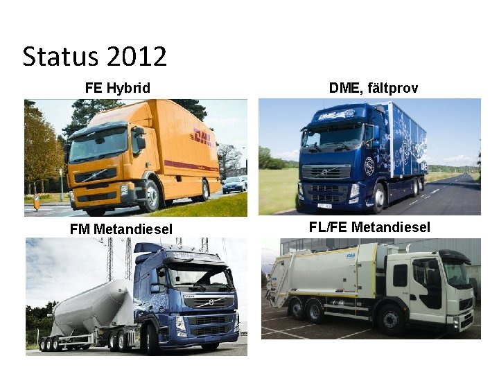 Status 2012 FE Hybrid DME, fältprov FM Metandiesel FL/FE Metandiesel 
