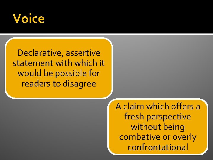 Voice Declarative, assertive statement with which it would be possible for readers to disagree