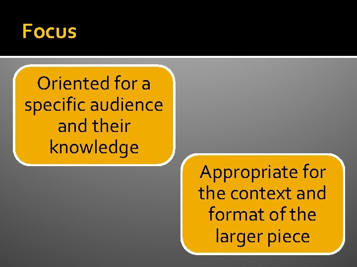 Focus Oriented for a specific audience and their knowledge Appropriate for the context and