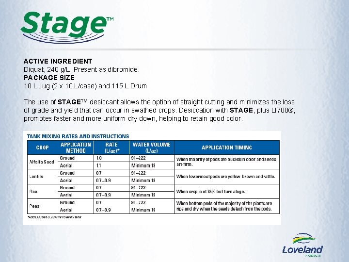 ACTIVE INGREDIENT Diquat, 240 g/L. Present as dibromide. PACKAGE SIZE 10 L Jug (2 ACTIVE INGREDIENT Diquat, 240 g/L. Present as dibromide. PACKAGE SIZE 10 L Jug (2