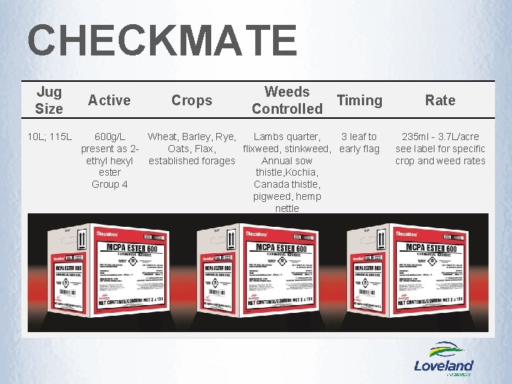 CHECKMATE Jug Size 10 L; 115 L Active Crops Weeds Timing Controlled 600 g/L CHECKMATE Jug Size 10 L; 115 L Active Crops Weeds Timing Controlled 600 g/L