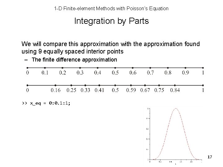 1 -D Finite-element Methods with Poisson’s Equation Integration by Parts We will compare this