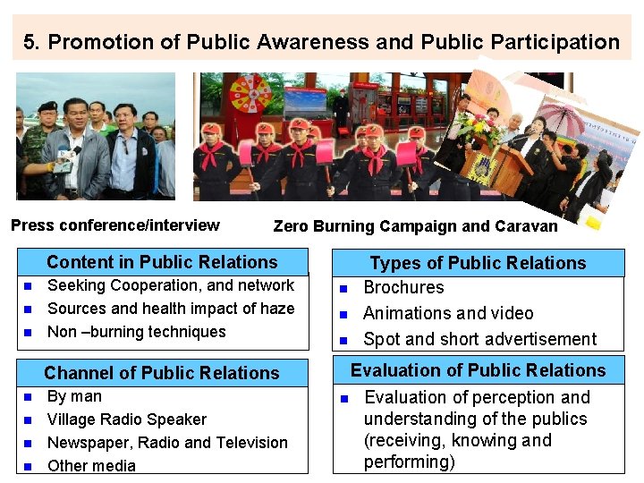 5. Promotion of Public Awareness and Public Participation Press conference/interview Zero Burning Campaign and