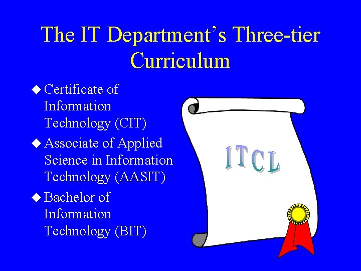 The IT Department’s Three-tier Curriculum u Certificate of Information Technology (CIT) u Associate of