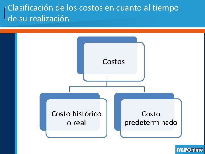 Clasificación de los costos en cuanto al tiempo de su realización Costos Costo histórico Clasificación de los costos en cuanto al tiempo de su realización Costos Costo histórico