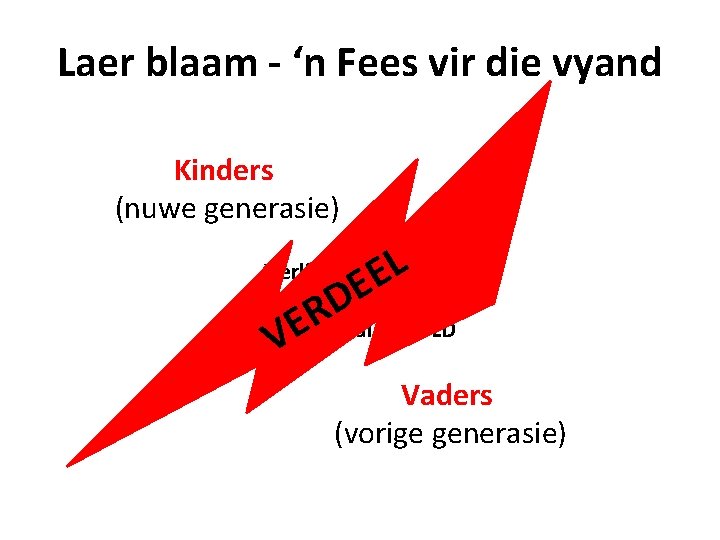 Laer blaam - ‘n Fees vir die vyand Kinders (nuwe generasie) L E E Laer blaam - ‘n Fees vir die vyand Kinders (nuwe generasie) L E E