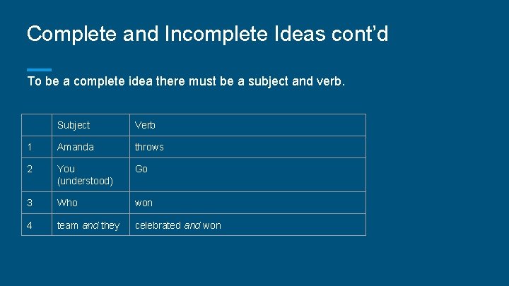Complete and Incomplete Ideas cont’d To be a complete idea there must be a
