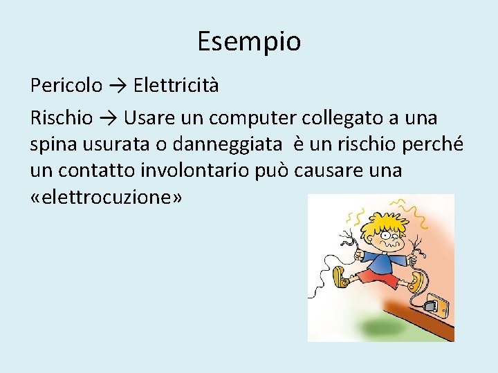 Esempio Pericolo → Elettricità Rischio → Usare un computer collegato a una spina usurata