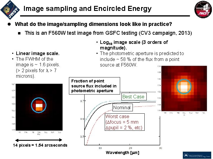 Image sampling and Encircled Energy l What do the image/sampling dimensions look like in