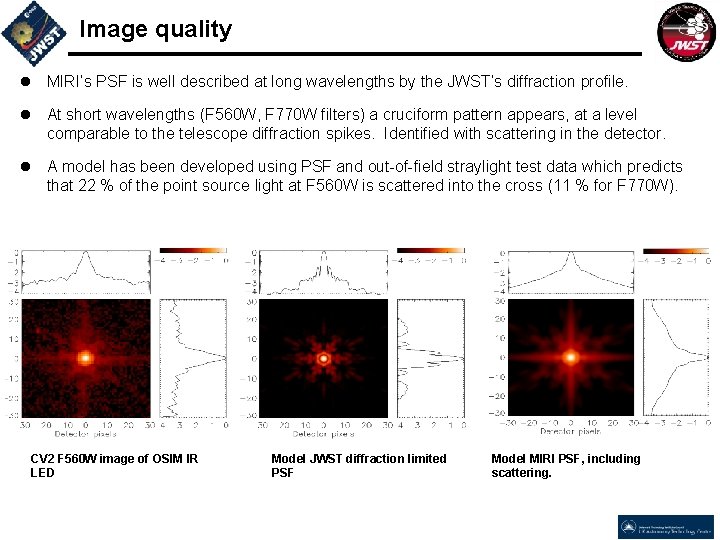 Image quality l MIRI’s PSF is well described at long wavelengths by the JWST’s